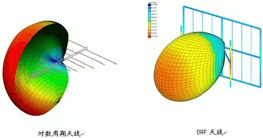 正版FEKO软件价格剖析：从需求到成本的综合考量